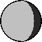 symbol Mesice