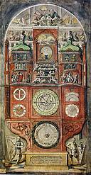 Orloj v r. 1746, akvarel j. Fischer z r. 1805