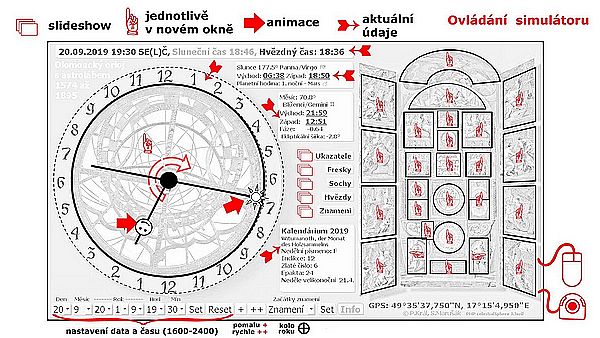 mapa aktivn�ch oblast�