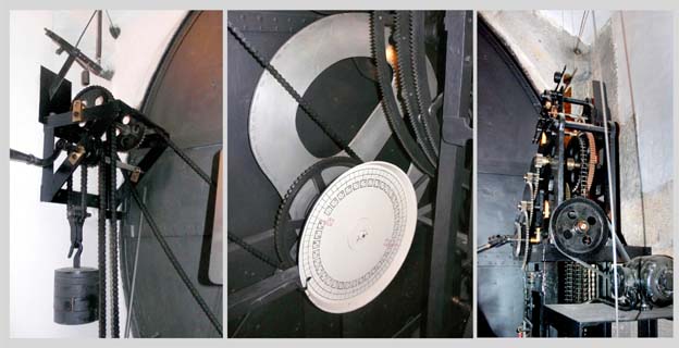 pohony tyiadvacetnku