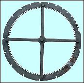 Bici stroj zvrkov kolo