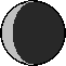 symbol Mesice
