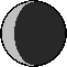 symbol Mesice